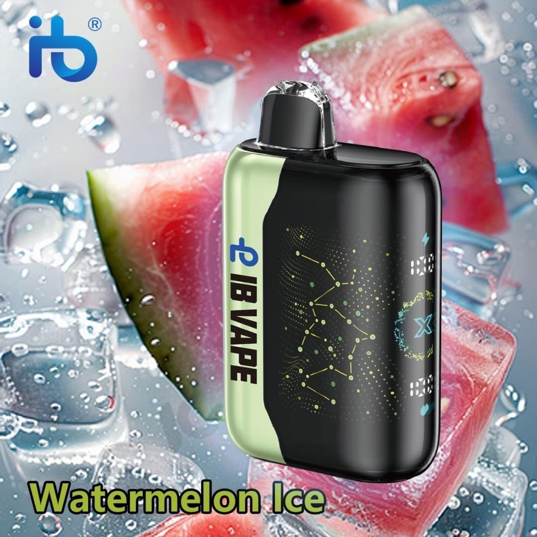 Kompletny przewodnik <a href=