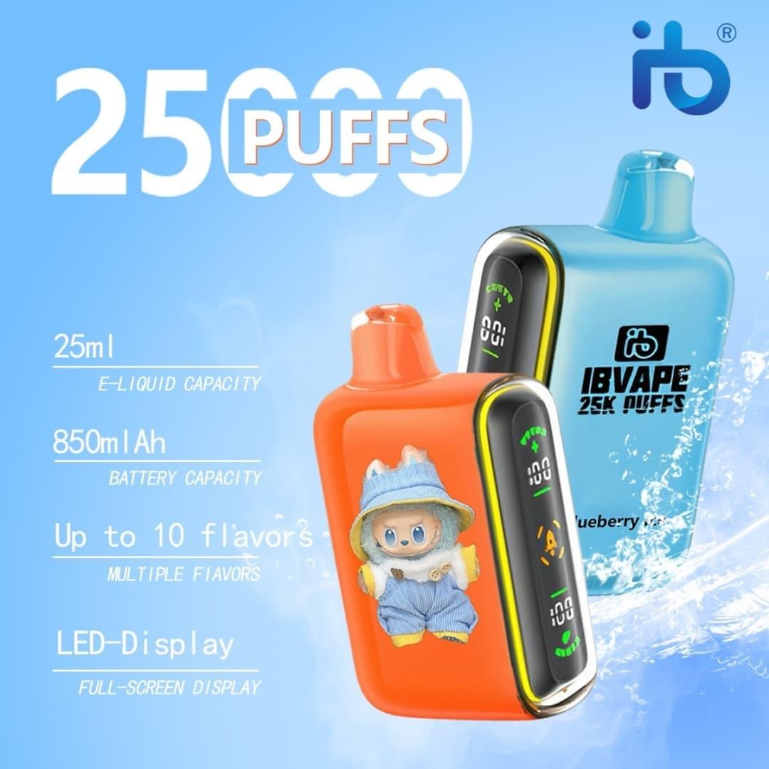 e-dym e-dym i смок смок w Polsce jak wpływają na rynek wapowania i na co zwrócić uwagę